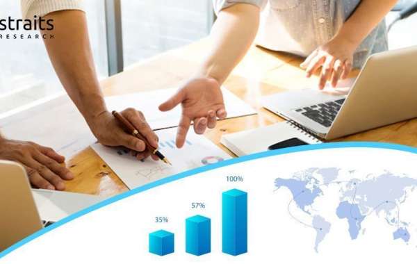 Home Infusion Therapy Market Share to Witness Significant Revenue Growth during the Forecast Period