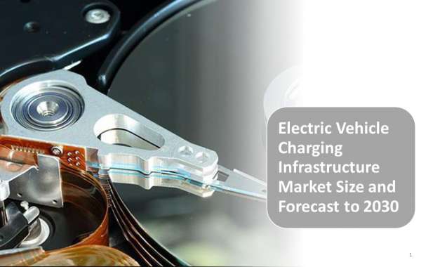 Electric Vehicle Charging Infrastructure Market Size and Forecast to 2030