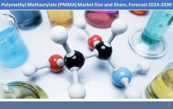 Polymethyl Methacrylate (PMMA) Market Size and Share, Forecast 2024-2030