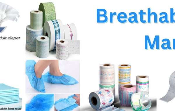 Sustainability in Spotlight: Breathable Films Market Impact