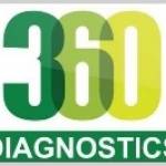 360 daignostic Profile Picture
