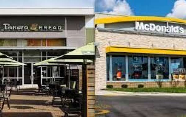 McDonald's Vision and Mission: Shaping the Future of Dining