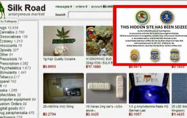 Dark Web Silk Road Market