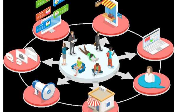 Omnichannel Retail Commerce Platform Market Global Industry Perspective, Comprehensive Analysis and Forecast 2032