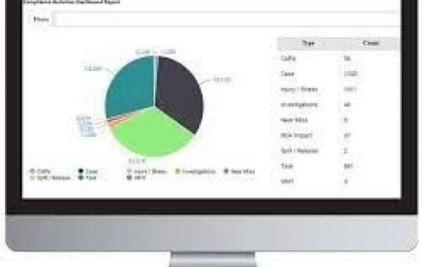 Governance risk and compliance grc tools