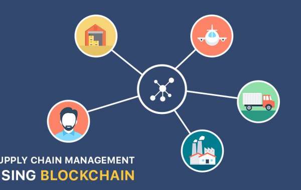 Blockchain in Supply Chain Market Share Growing Rapidly with Recent Trends and Outlook 2032
