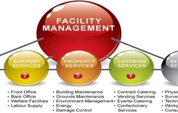Enhance Your Spaces with VKS Services: Expert Facility Management Solutions