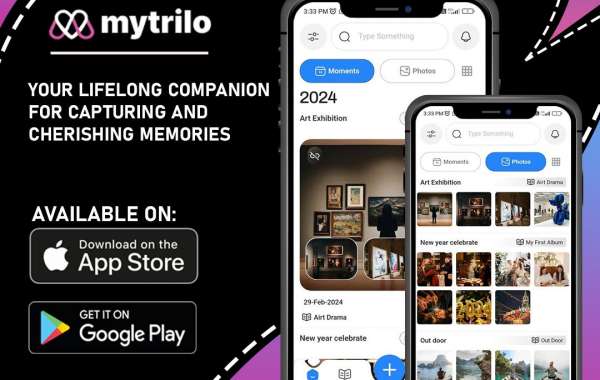 Mytrilo : your memory organizer