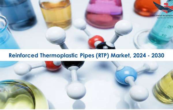 Reinforced Thermoplastic Pipes (RTP) Market Research Insights 2024 - 2030