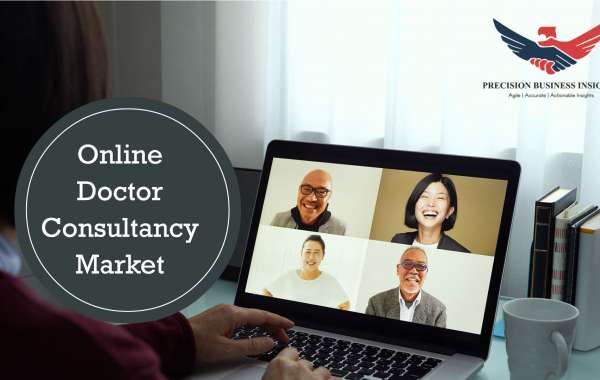 Online Doctor Consultancy Market Size, Share, Research Report 2024