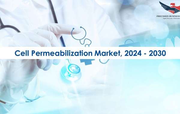Cell Permeabilization Market Opportunities, Business Forecast To 2030