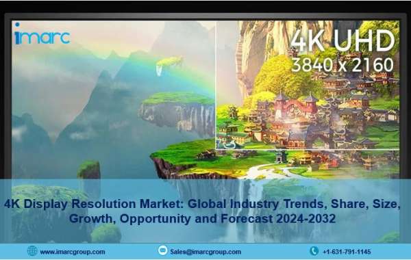 4K Display Resolution Market Size, Share, Growth And Report By 2024-2032