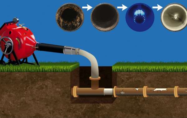 A Comprehensive Guide to Trenchless Sewer Repair Technologies
