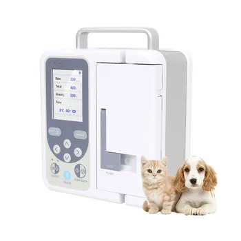 Veterinary Infusion Pumps Market Details and Outlook by Top Companies Till 2031