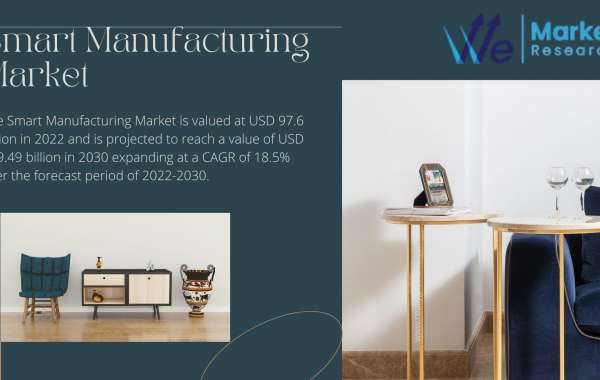 Smart Manufacturing Market Rising in Demands and Growth Insights till Forecast 2022 to 2030