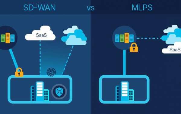 MPLS vs SD-WAN: Key Differences and Benefits Explained