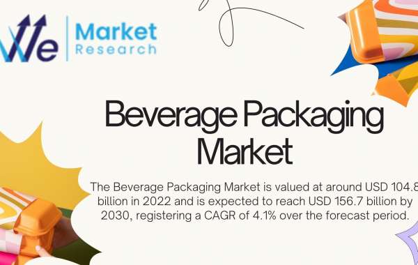 Beverage Packaging MarketSize, Share, Growth by 2030