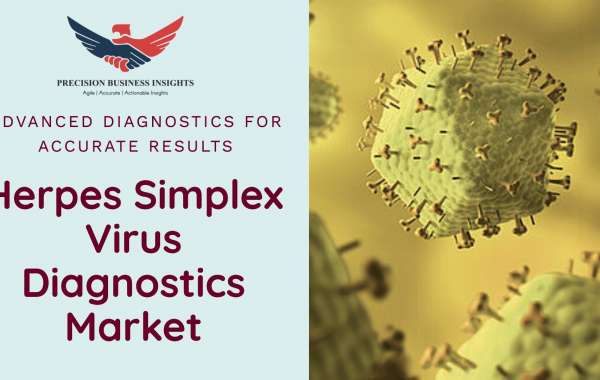 Herpes Simplex Virus Diagnostics Market Size, Outlook, Report Insights 2024