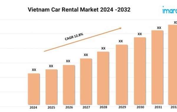 Vietnam Car Rental Market Size, Share, Forecast 2024-32