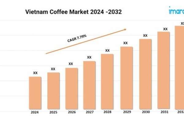 Vietnam Coffee Market Size, Share, Forecast, Report, 2024-32