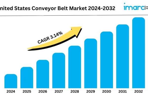 United States Conveyor Belt Market Size, Share, Demand, Key Players Analysis and Forecast 2024-2032