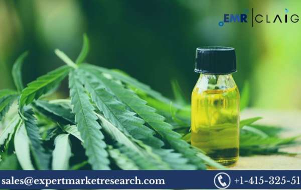 Industrial Hemp Market : Size, Share, and Forecast 2024