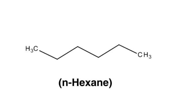 n-Hexane Price Forecast: Navigating the Future Market Trends