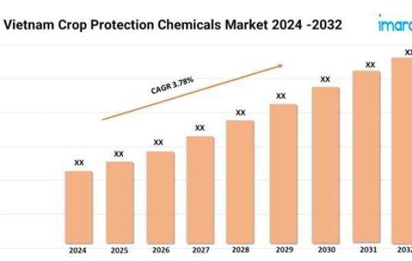 Vietnam Crop Protection Chemicals Market: Size Share Growth Forecast for 2024-2032