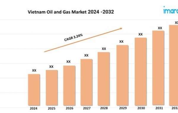 Vietnam Oil and Gas Market Size Share Trends Report 2024-32