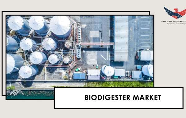 Biodigester Market Outlook, Research Report, Key Developments 2024-2030