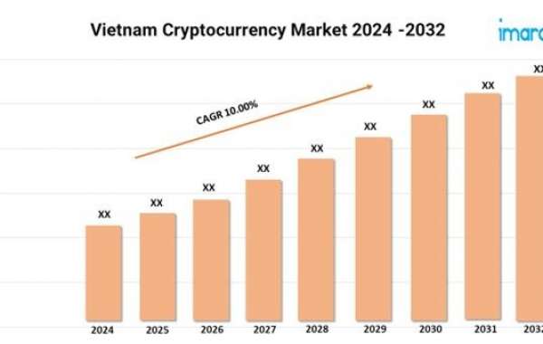 Vietnam Cryptocurrency Market Share, Size, Trends Forecast 2032