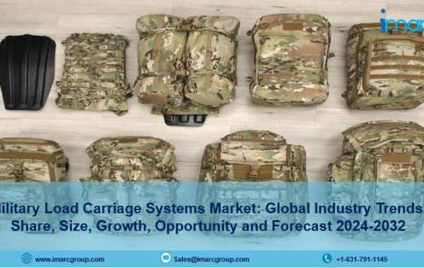 Military Load Carriage Systems Market Growth, Scope and Forecast 2024-2032