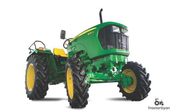 Popular Tractor loan in India - TractorGyan