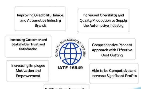 IATF 16949 Internal Auditor Training