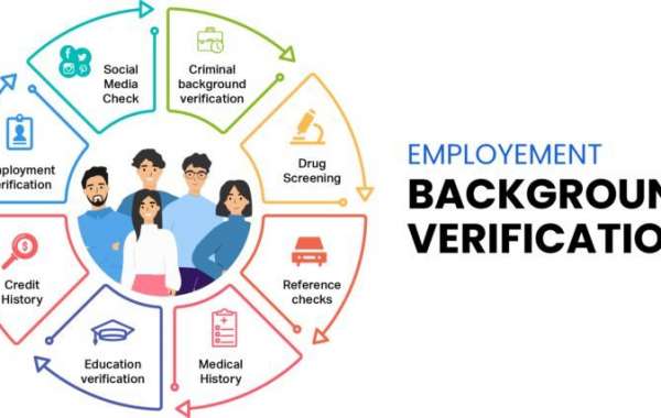 Reliable Employment Background Screening with Corporate Investigations India