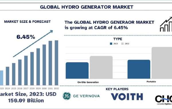 GE Vernova Sparks a Power Shift: Revolutionizing the Hydro Generator Market