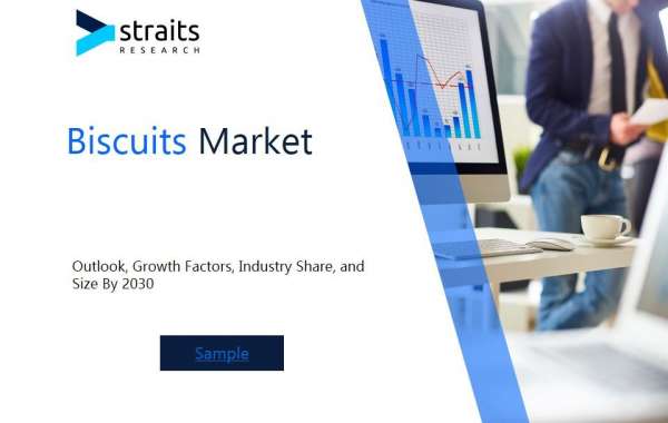 Biscuits Market Industry Outlook: Forecasting Trends and Growth for the Coming Years