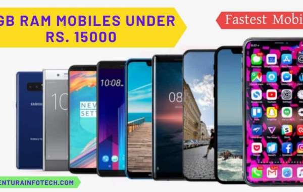 Phones Under 15,000 with 6GB: A Smart Choice for Budget Buyers