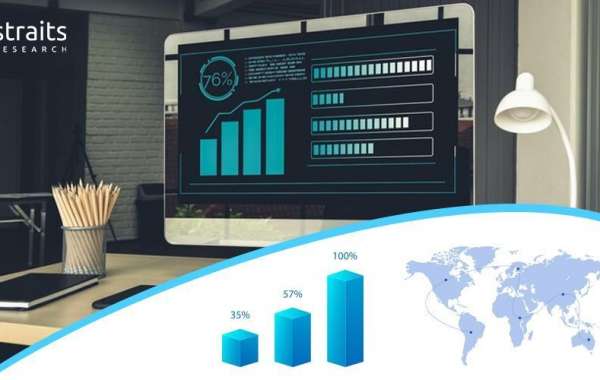 Cloud Robotics Research – Growth Opportunities and Revenue Statistics by Forecast