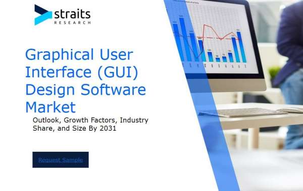 Global Graphical User Interface (GUI) Design Software Market Overview : Size, Share, and Future Trends Forecast