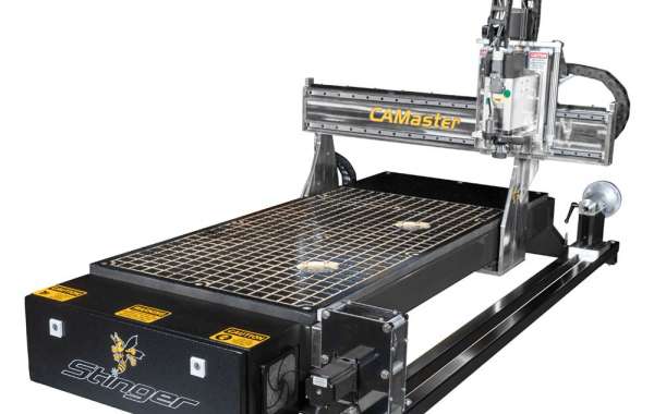 Choosing the Best CNC Machine for Small Business Success: A Detailed Guide for Entrepreneurs