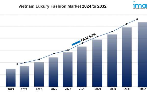 Vietnam Luxury Fashion Market Size Growth Trends Report 2024-32