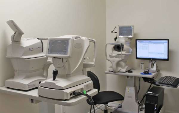 Ophthalmic Imaging Equipment Market Size, Dynamics & Forecast Report to 2032