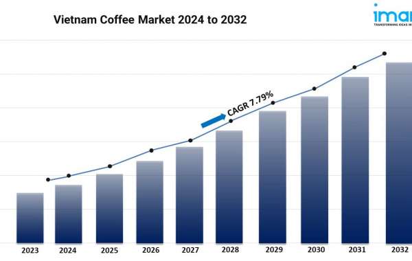 Vietnam Coffee Market Size Share Growth Report 2024-32