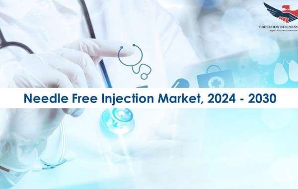 Needle Free Injection Market Opportunities, Business Forecast To 2030