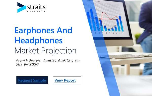 Earphones And Headphones Market Trends: Emerging Patterns and Future Outlook