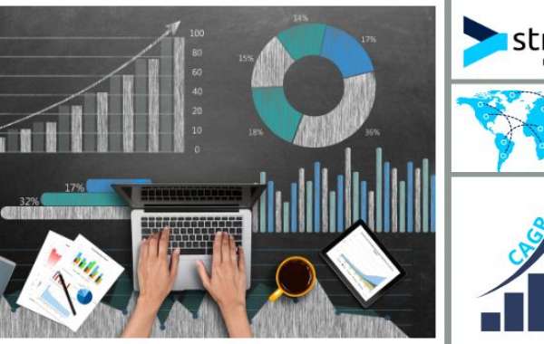 Trichloromethane Market Industry Outlook: Forecasting Market Trends and Growth for the Coming Years