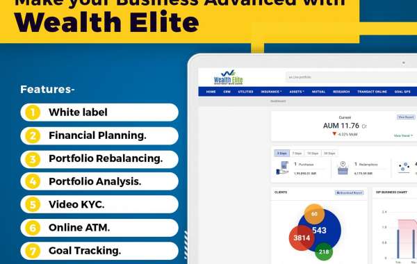 What Are the Best Features of a Mutual Fund Software in India?