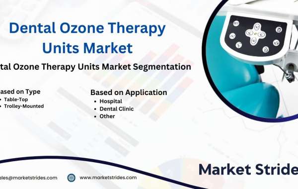 Dental Ozone Therapy Units Market: Global Industry Analysis and Forecast 2031 | Market Strides