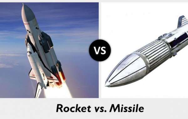 Advanced Rocket & Missile Propulsion System Market Analysis, Trends, Development and Growth Opportunities by Forecas